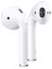 Навушники TWS Apple AirPods 2nd generation with Charging Case (MV7N2) MV7N2 фото 2